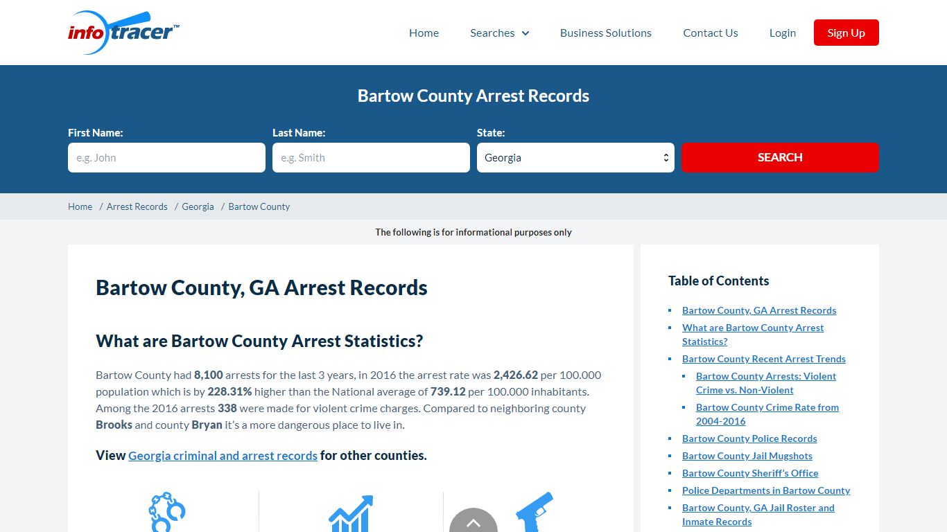 Bartow County, GA Arrests, Mugshots & Jail Records - InfoTracer